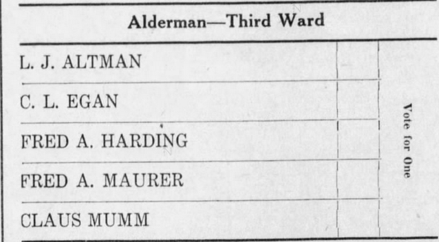 1923 Minneapolis Alderman primary ballot.