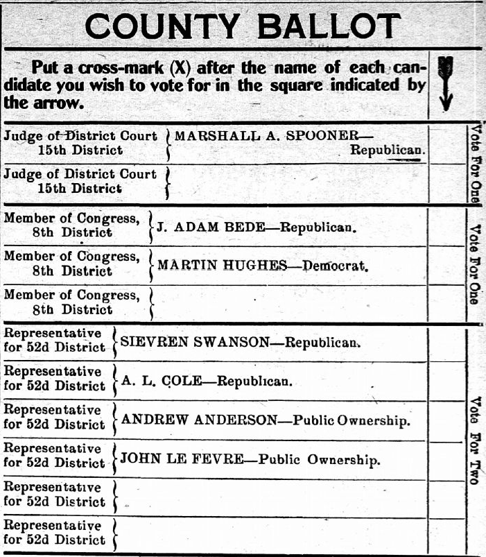 1904 Aitkin County general election ballot.