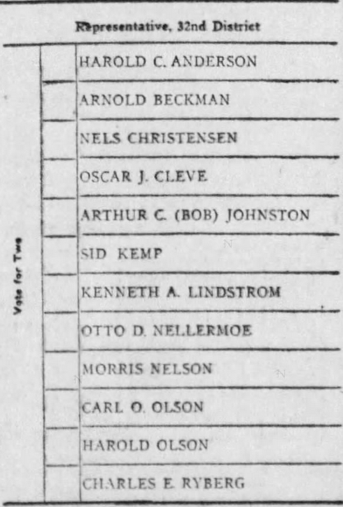 1940 32nd House District nonpartisan primary ballot.
